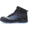 Skechers Workwear Puxal Firmle Safety Boots — Black/Blue